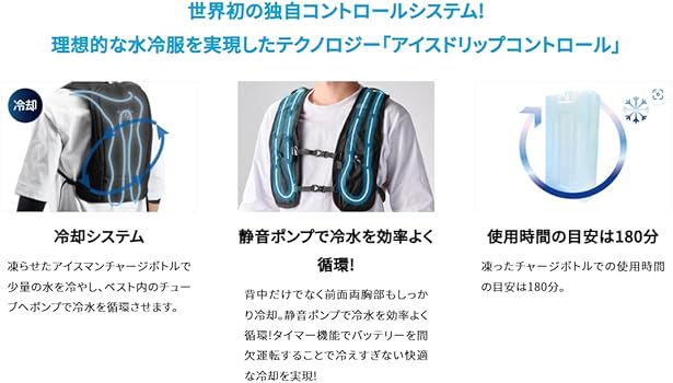 Amazon | [山真製鋸] Y'sGOD JAPAN ICMPX-LTD-GR アイスマンPRO-X